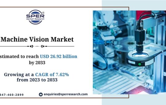 Machine-Vision-Market