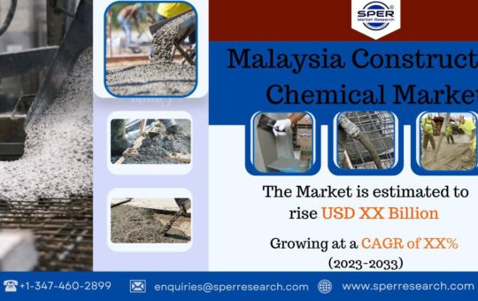Malaysia Construction Chemical Market