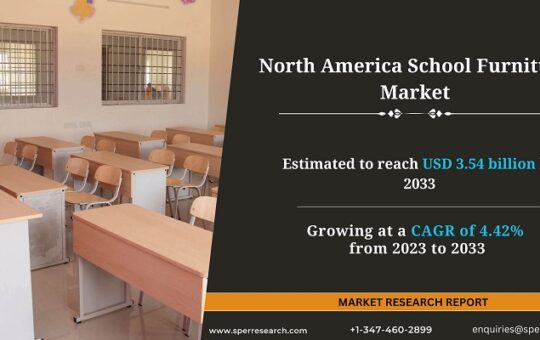 North America School Furniture Market