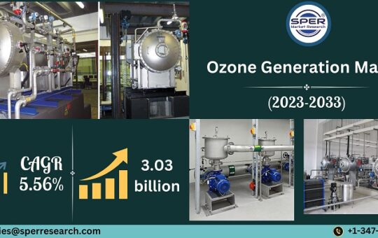 Ozone Generation Market