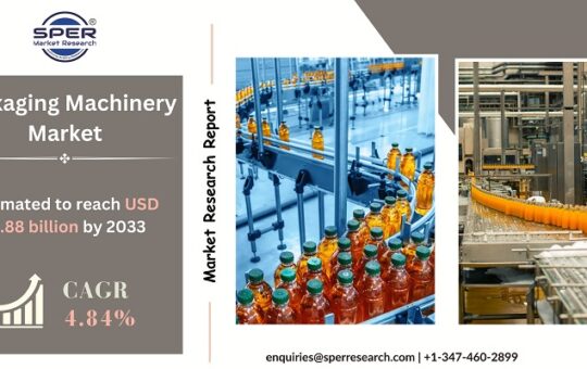 Packaging-Machinery-Market