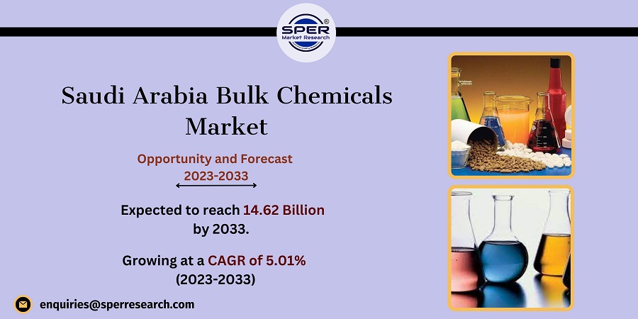 Saudi Arabia Bulk Chemicals Market