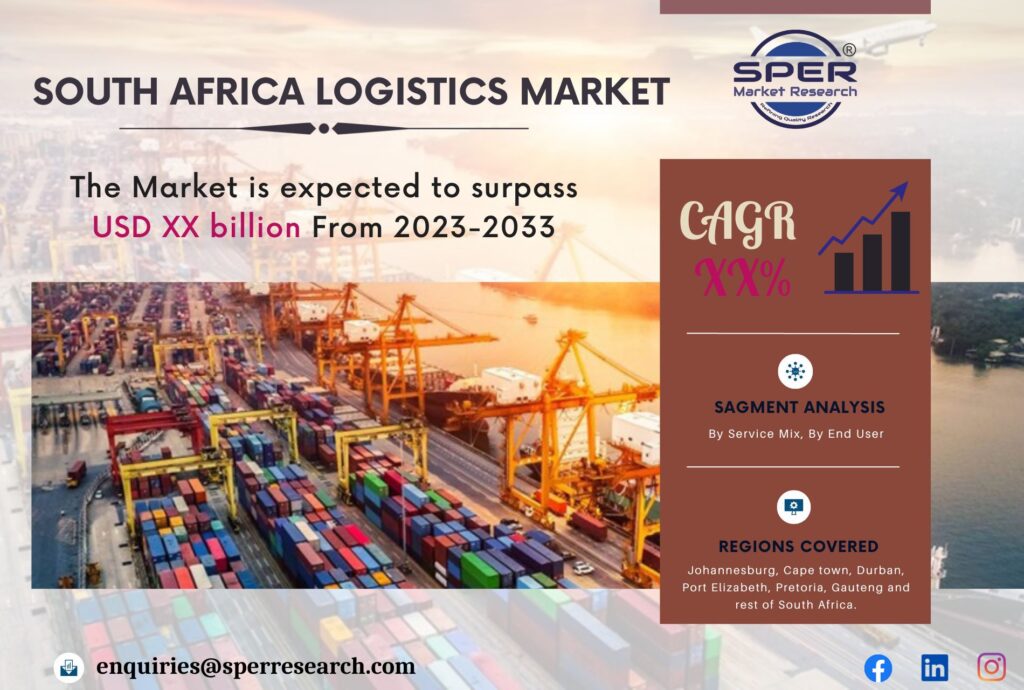 South Africa Logistics Market