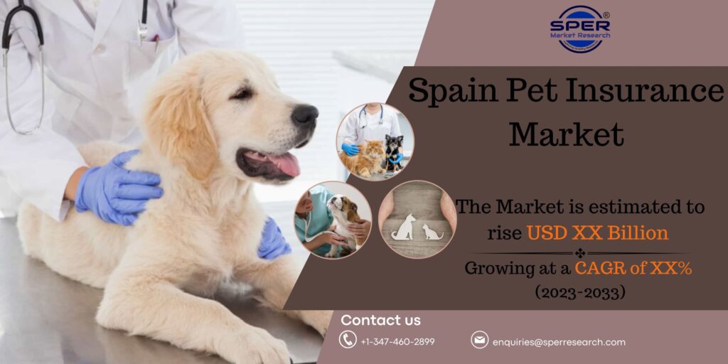 Spain Pet Insurance Market
