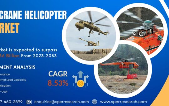 Air Crane Helicopter Market