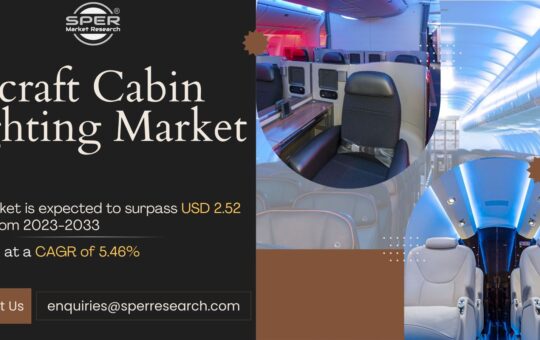 Aircraft Cabin Lighting Market