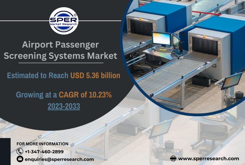 Airport Passenger Screening Systems Market
