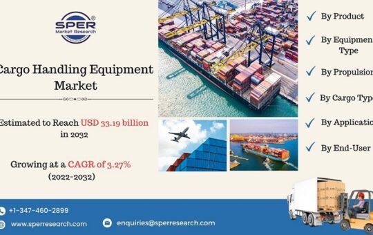 Cargo-Handling-Equipment-Market
