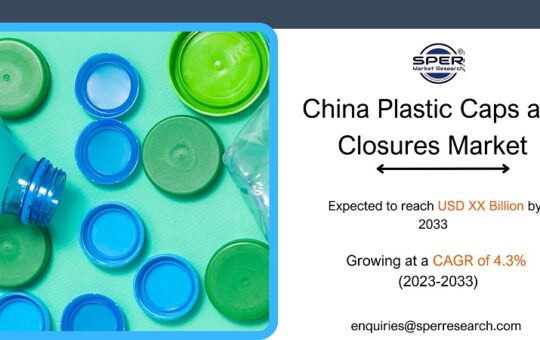 China Plastic Caps and Closures Market