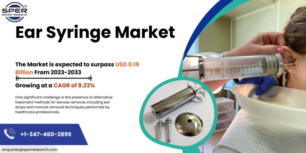 Ear Syringe Market