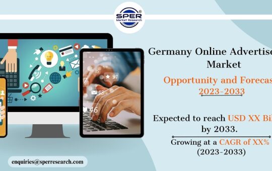 Germany Online Advertisement Market Share