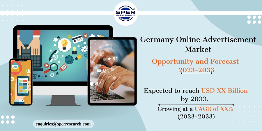 Germany Online Advertisement Market Share