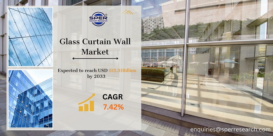 Glass Curtain Wall Market Size