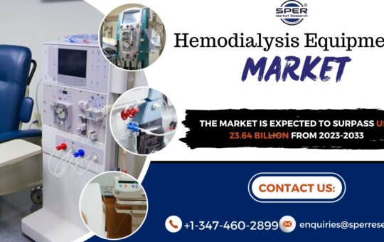 Hemodialysis Equipment Market