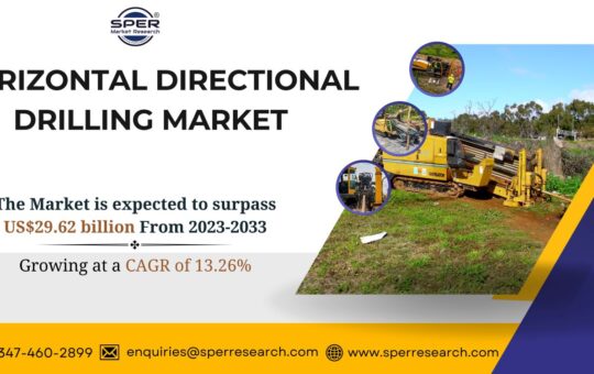 Horizontal Directional Drilling Market