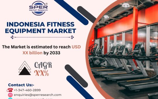 Indonesia Fitness Equipment Market