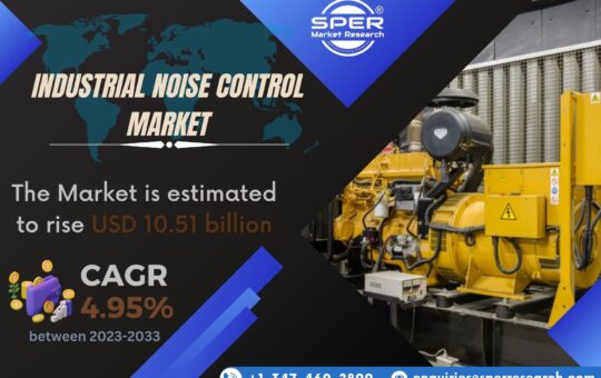 Industrial Noise Control Market