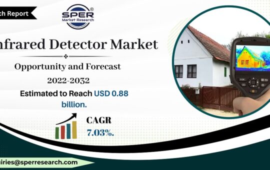 Infrared Detector