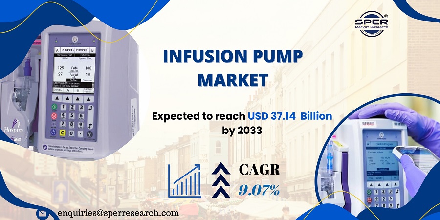 Infusion Pump Market Share