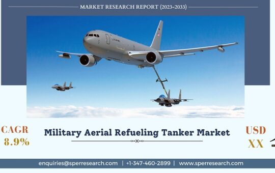 Military-Aerial-Refueling-Tanker-Market