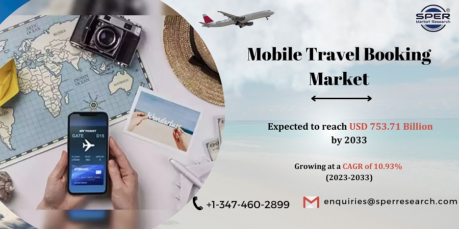 Mobile Travel Booking Market