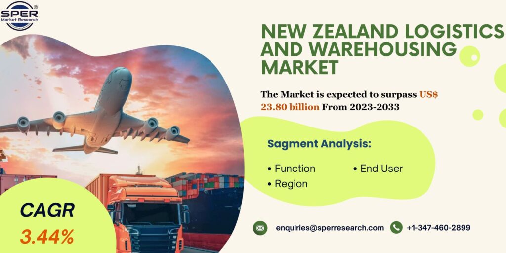 New Zealand Freight and Logistics Market