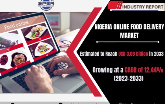 Nigeria Online Food Delivery Market