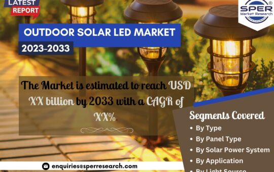 Outdoor Solar Lights Market