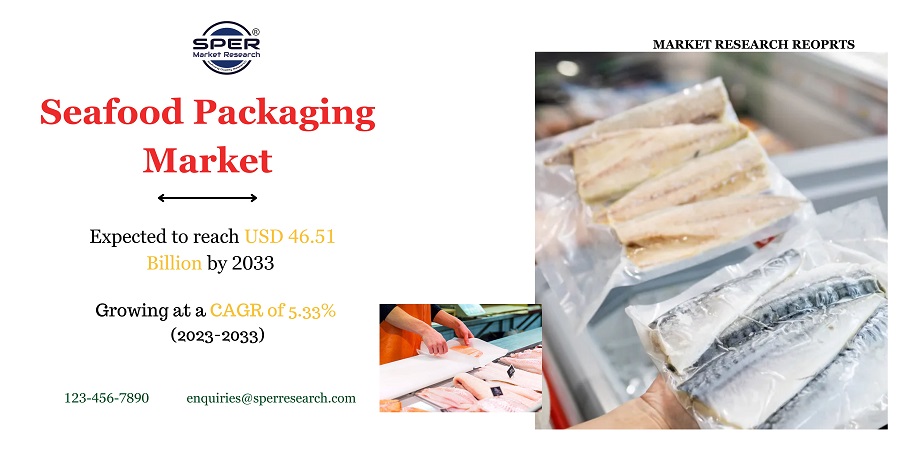 Seafood Packaging Market