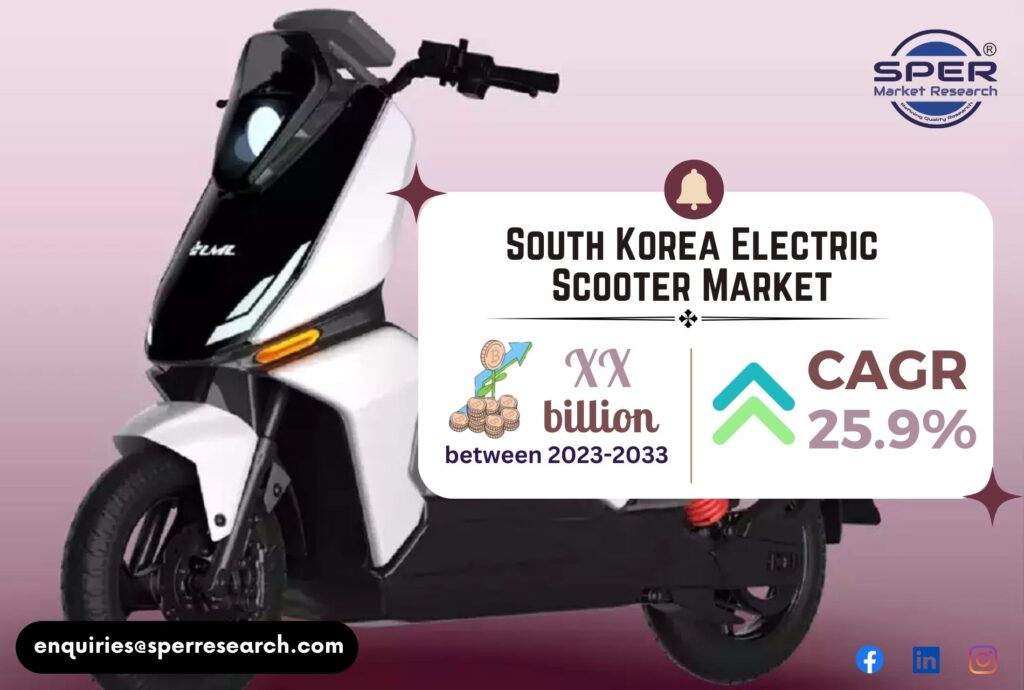 South Korea Electric Scooter Market