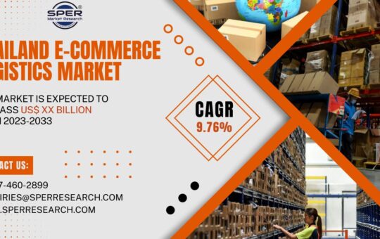 Thailand E-Commerce Logistics Market