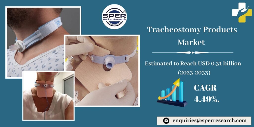 Tracheostomy Products Market 1