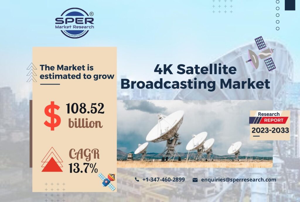 4K Satellite Broadcasting Market