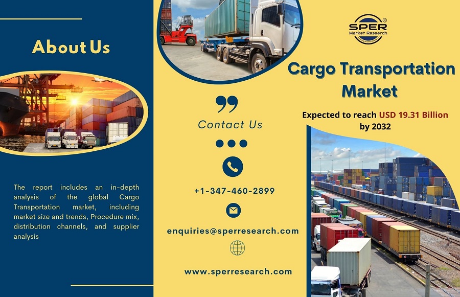 Cargo Transportation Market Trends
