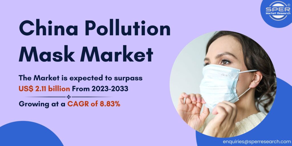 China Pollution Mask Market
