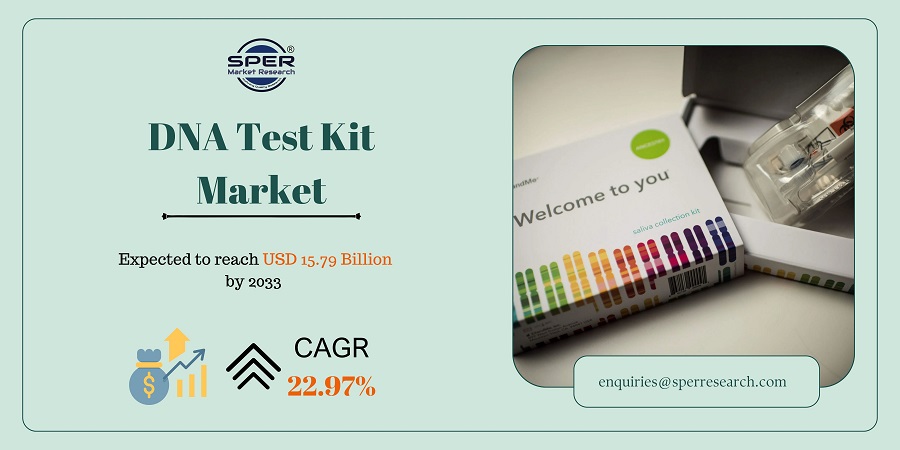 DNA Test Kit Market