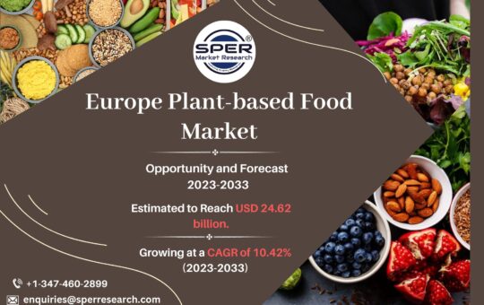 Europe Plant-based Food Market