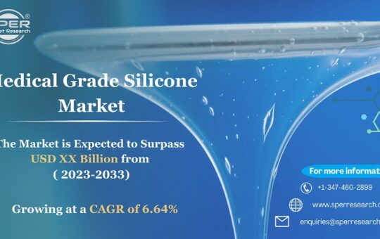 Medical Grade Silicone Market