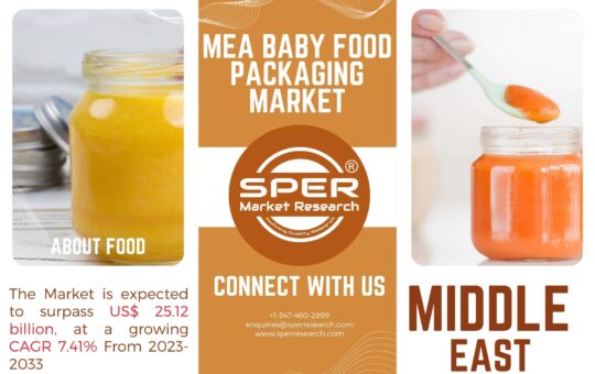 Middle East Baby Food Packaging Market