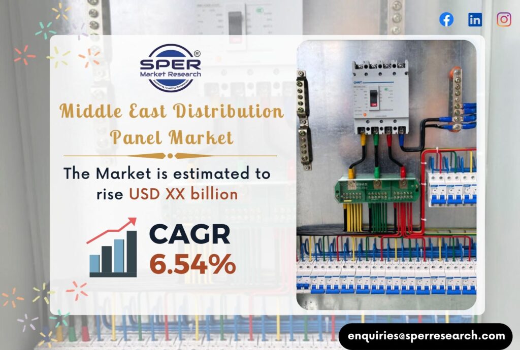 Middle East Distribution Panel Market