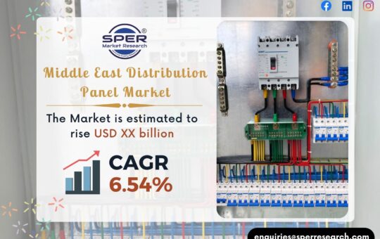 Middle East Distribution Panel Market