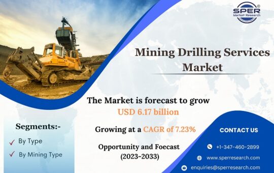Mining-Drilling-Services-Market