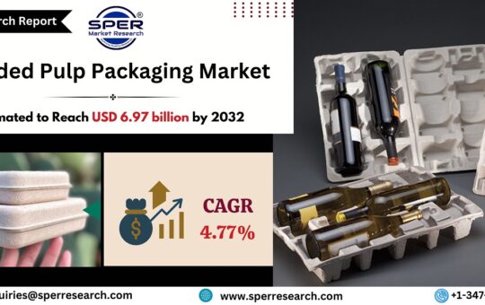 Molded Pulp Packaging