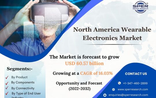 North-America-Wearable-Electronics-Market