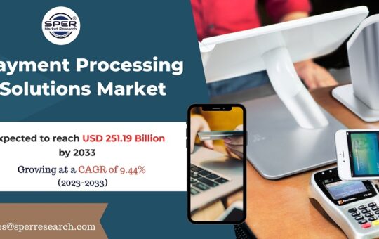 Payment Processing Solutions Market