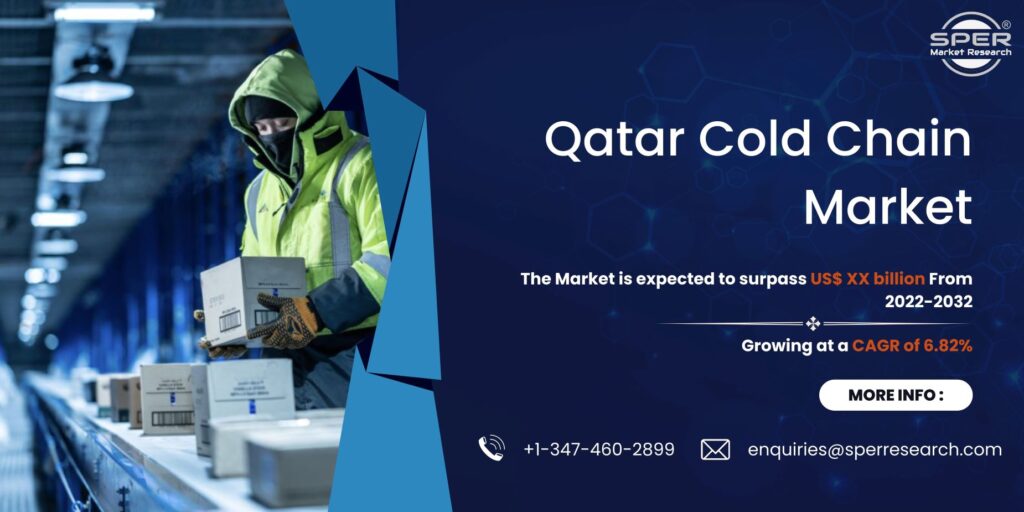 Qatar Cold Chain Market