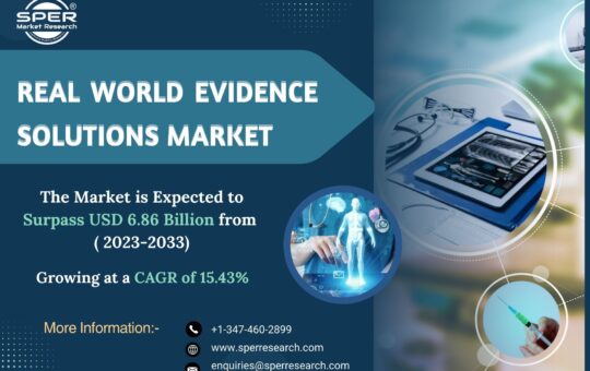 Real-World-Evidence-Solutions-Market