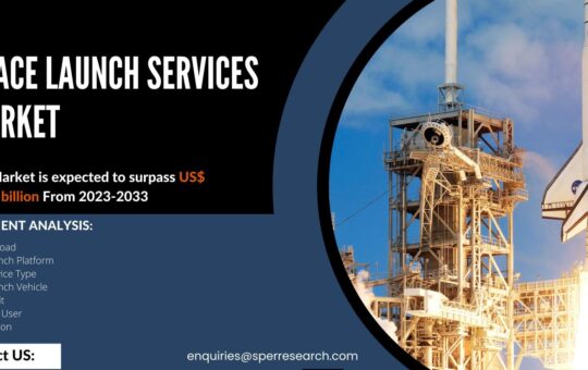 Space Launch Services Market