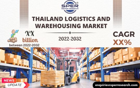 Thailand Logistics and Warehousing Market