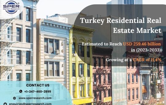 Turkey-Residential-Real-Estate-Market